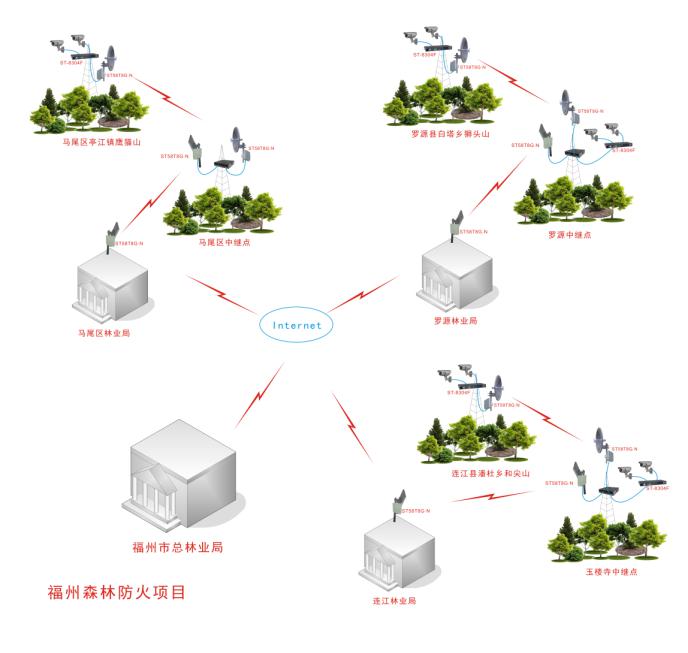 59博论坛网·(中国区)官方网站