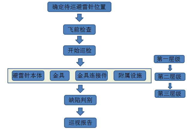 59博论坛网·(中国区)官方网站