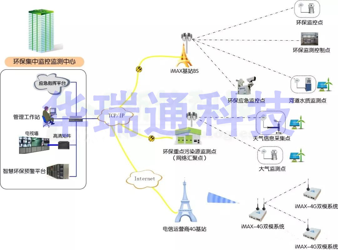 59博论坛网·(中国区)官方网站
