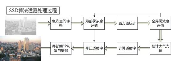 59博论坛网·(中国区)官方网站