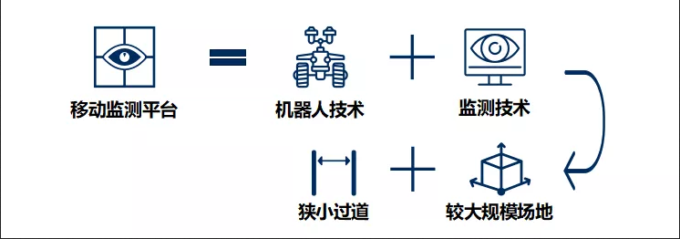 59博论坛网·(中国区)官方网站