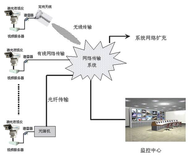 59博论坛网·(中国区)官方网站