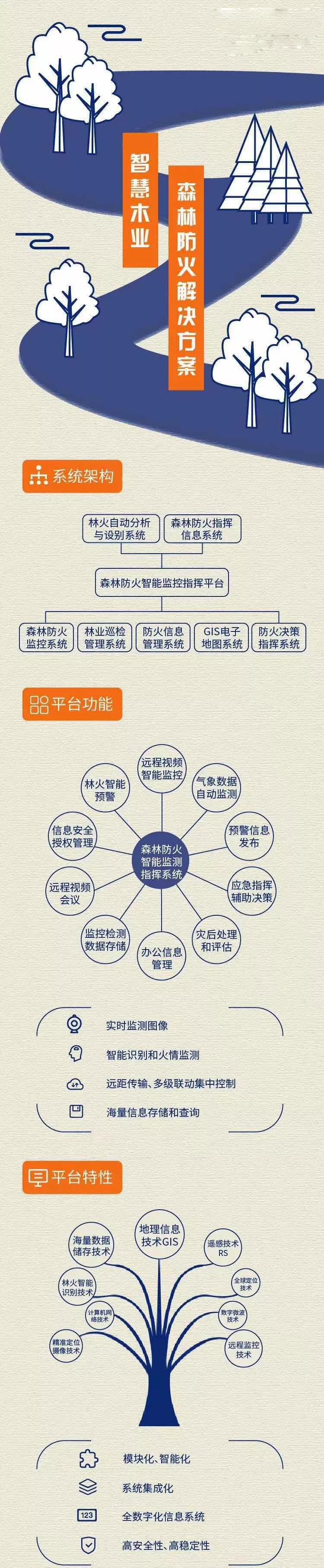 59博论坛网·(中国区)官方网站