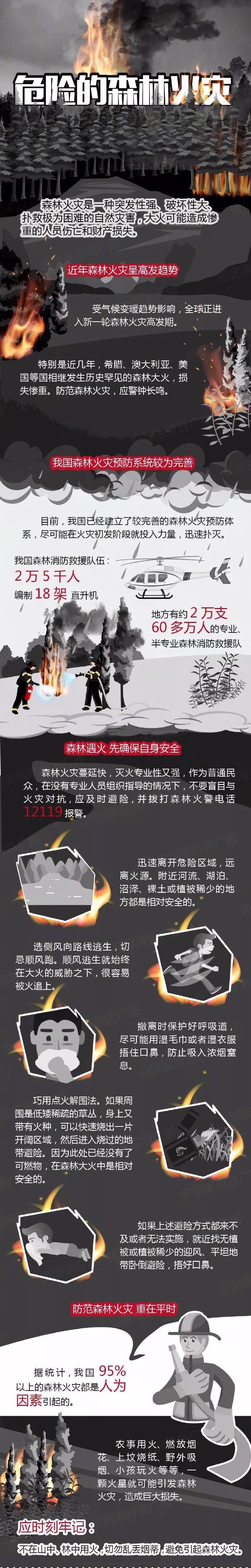59博论坛网·(中国区)官方网站