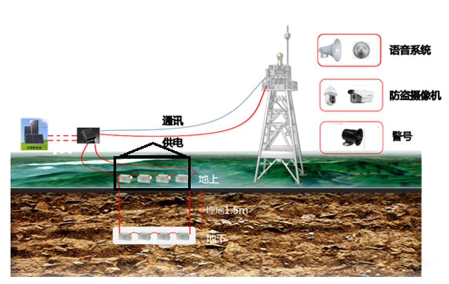 59博论坛网·(中国区)官方网站