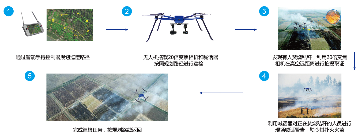 59博论坛网·(中国区)官方网站