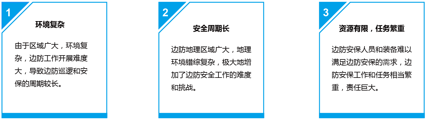 59博论坛网·(中国区)官方网站