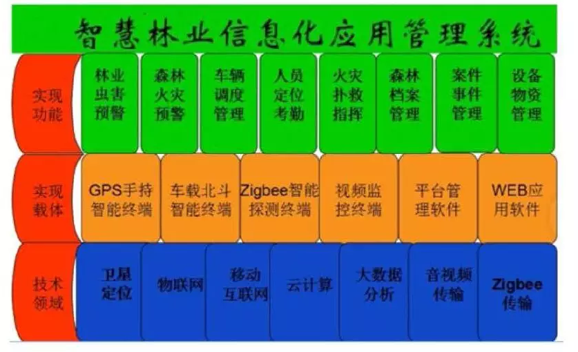 59博论坛网·(中国区)官方网站