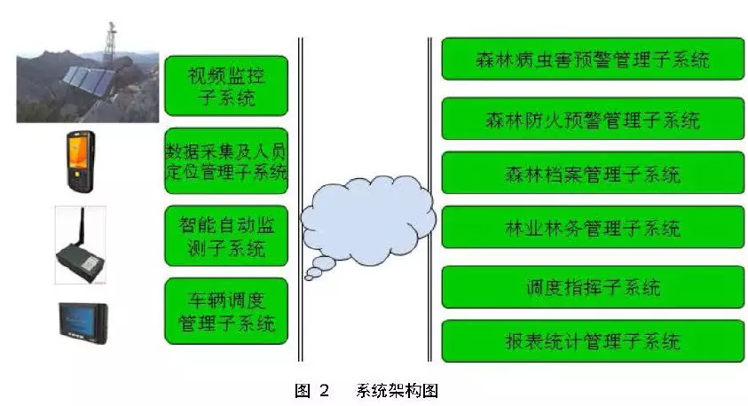 59博论坛网·(中国区)官方网站