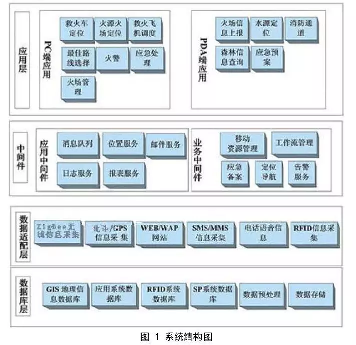 59博论坛网·(中国区)官方网站