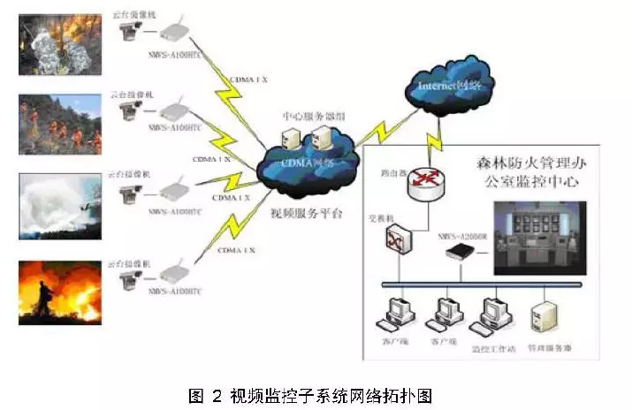 59博论坛网·(中国区)官方网站