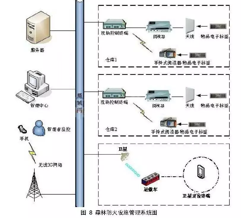 59博论坛网·(中国区)官方网站