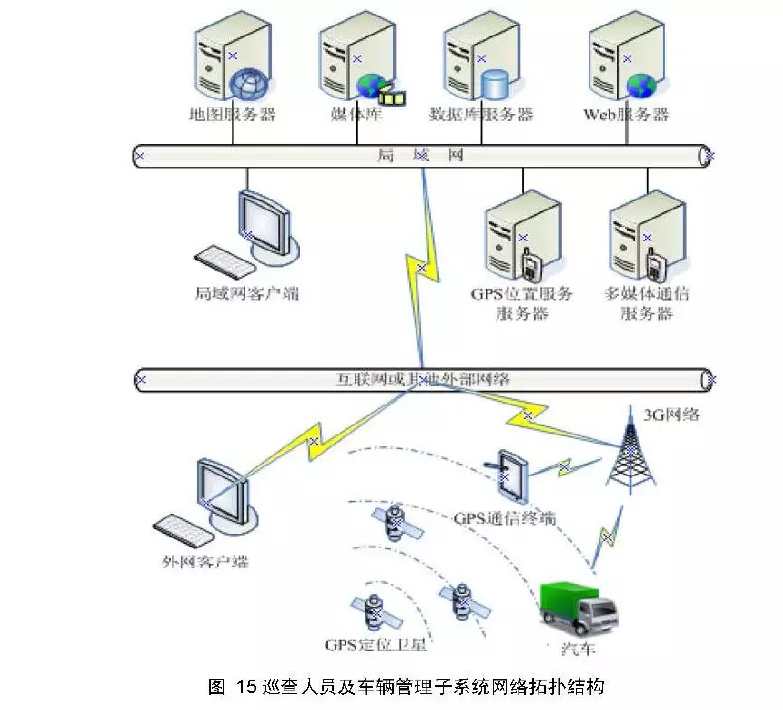 59博论坛网·(中国区)官方网站