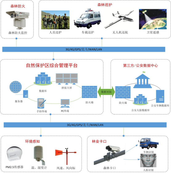 59博论坛网·(中国区)官方网站