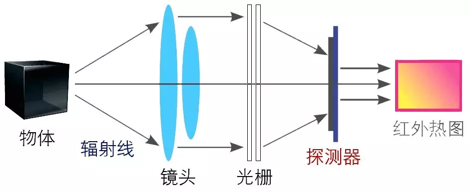 59博论坛网·(中国区)官方网站