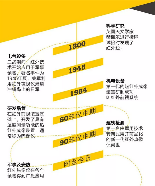 59博论坛网·(中国区)官方网站