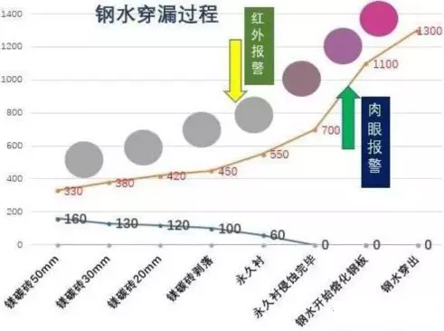 59博论坛网·(中国区)官方网站