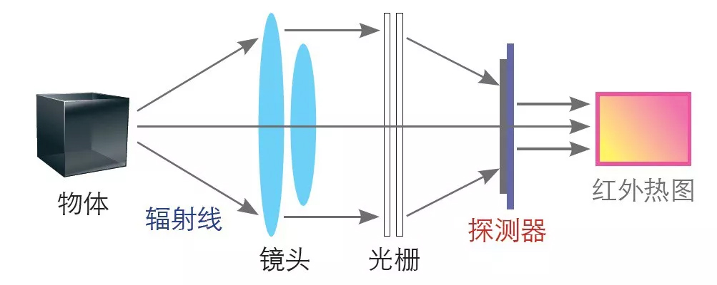 59博论坛网·(中国区)官方网站