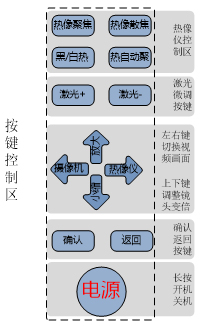 59博论坛网·(中国区)官方网站