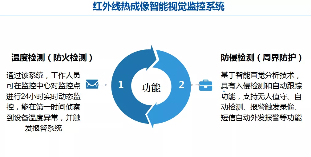 59博论坛网·(中国区)官方网站