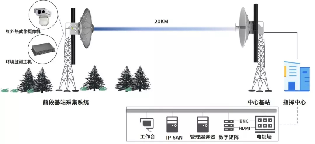 59博论坛网·(中国区)官方网站