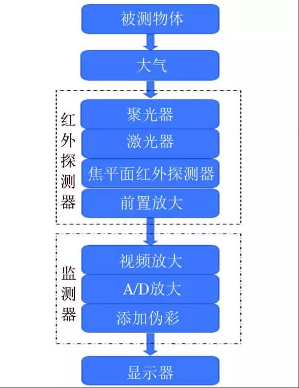 59博论坛网·(中国区)官方网站