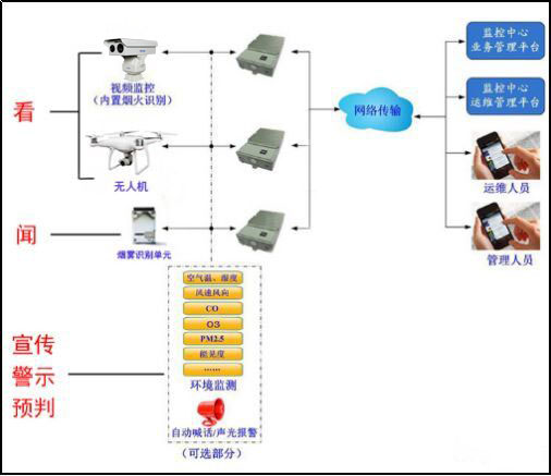 59博论坛网·(中国区)官方网站