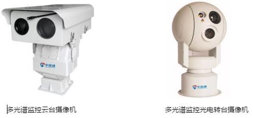 ?森林防火远距离监控计划——早发明，早处置惩罚