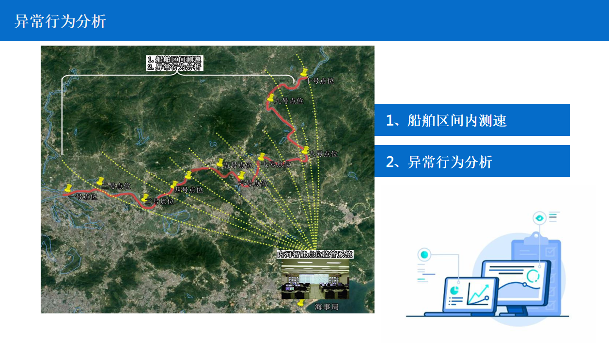 59博论坛网·(中国区)官方网站