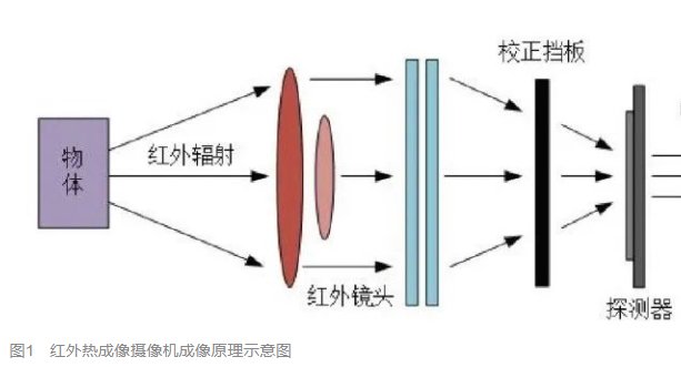 59博论坛网·(中国区)官方网站