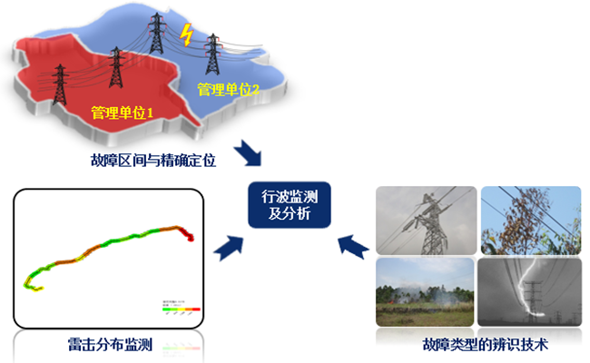 59博论坛网·(中国区)官方网站