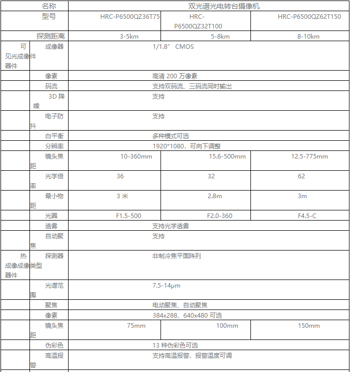 59博论坛网·(中国区)官方网站