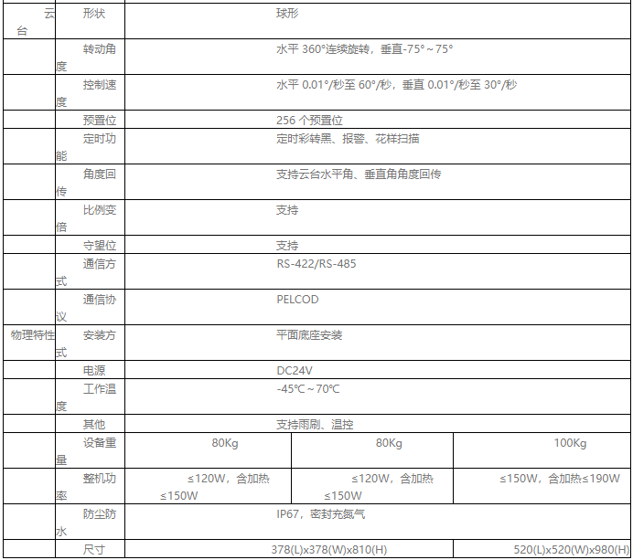 59博论坛网·(中国区)官方网站